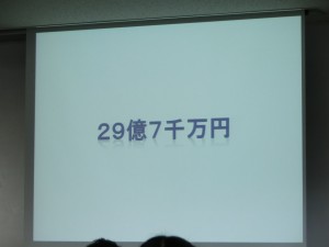 0424　地域への経済効果